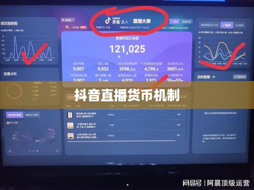 抖音直播间是否需要抖音币，深入探讨抖音直播货币机制  第1张