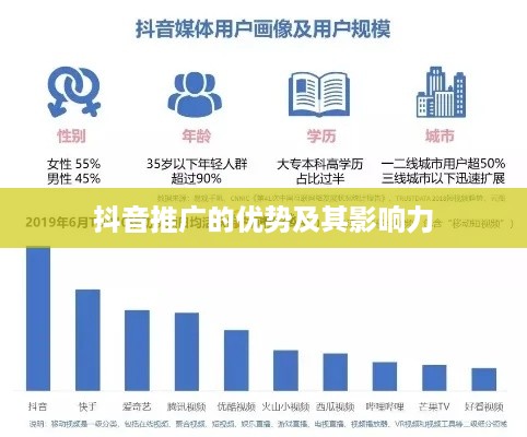 抖音推广的优势及其影响力 第1张 抖音推广的优势及其影响力 第1张