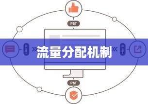 抖音真有流量层级吗？深度解析抖音内容生态与流量分配机制