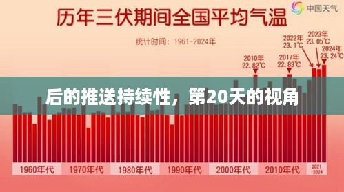 后的推送持续性，第20天的视角