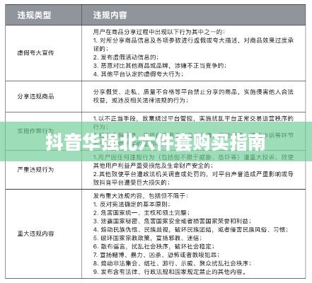 抖音华强北六件套购买指南，能否信赖与选购建议