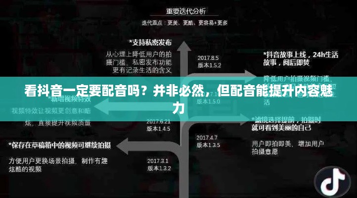 看抖音一定要配音吗？并非必然，但配音能提升内容魅力