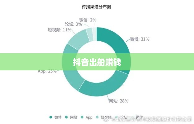 抖音上出船赚钱是真的吗？揭秘背后的真相与风险