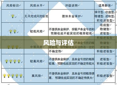 抖音找人看八字，危险与否的思考与探讨