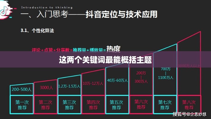 抖音运营的现状与未来展望，还可以做吗？