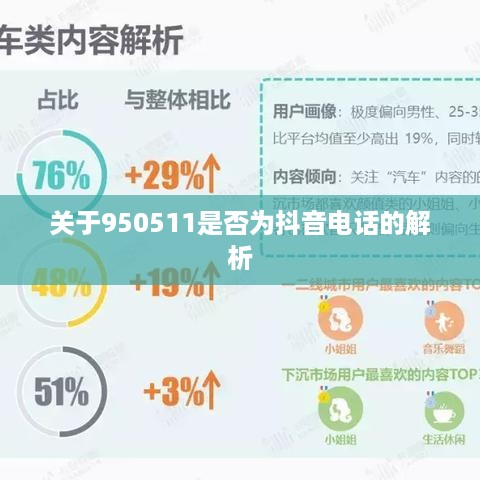 关于950511是否为抖音电话的解析