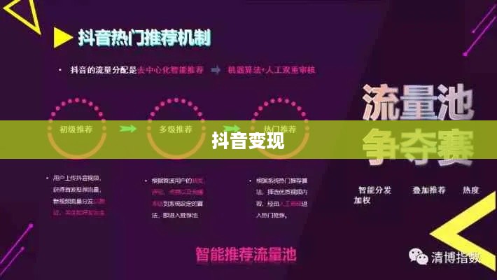 抖音动态可以变现吗？探究抖音变现的多元路径