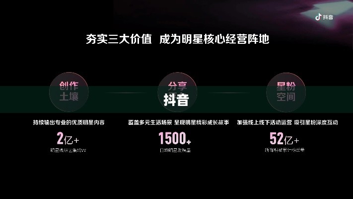 看抖音是否一定要配音？探讨视频观赏的多元性