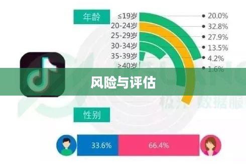 抖音找人看八字，危险与否的思考与探讨