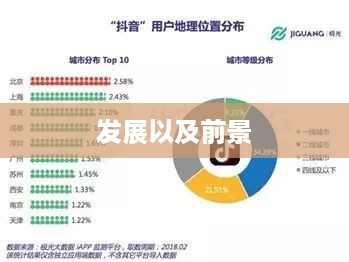 抖音户外直播的兴起与发展，推荐户外直播的理由与前景