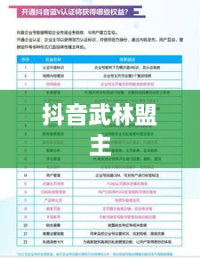 抖音武林盟主，官方认证还是用户自发评选？