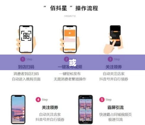 抖音创建抖音店铺是否需要费用？一篇文章深度解析
