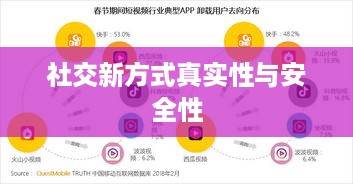 抖音附近密聊靠谱吗？探究社交新方式的真实性与安全性