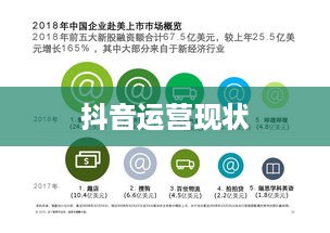 抖音运营的现状与未来展望，还可以做吗？
