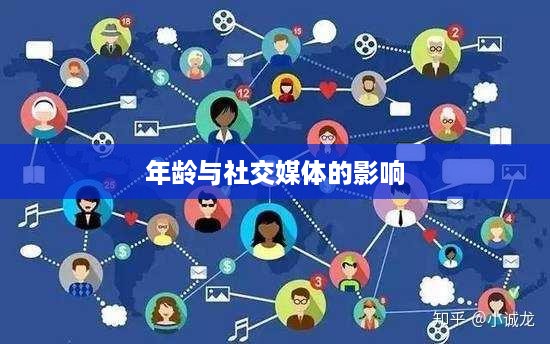 抖音时代下的年龄观念变迁，是否每年都如同抖音所写，我们的年龄又长一岁？
