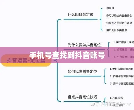 手机号能否查找到抖音账号？解析定位技术与隐私保护的边界