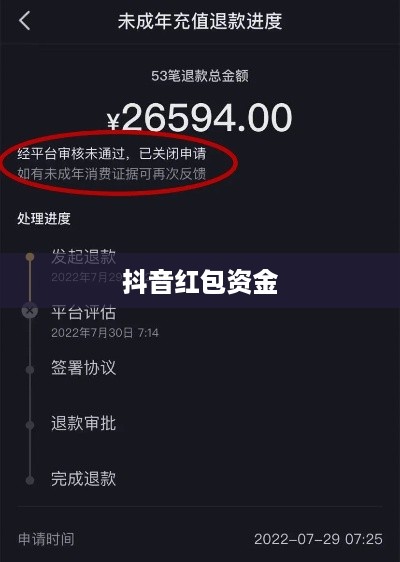 抖音红包资金能否退还？解读抖音红包退款政策
