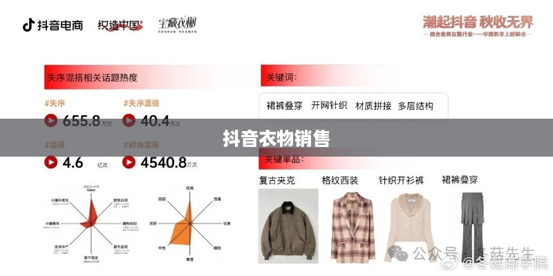 抖音上的衣物销售，过季款还是时尚前沿？