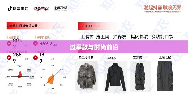 抖音上的衣物销售，过季款还是时尚前沿？