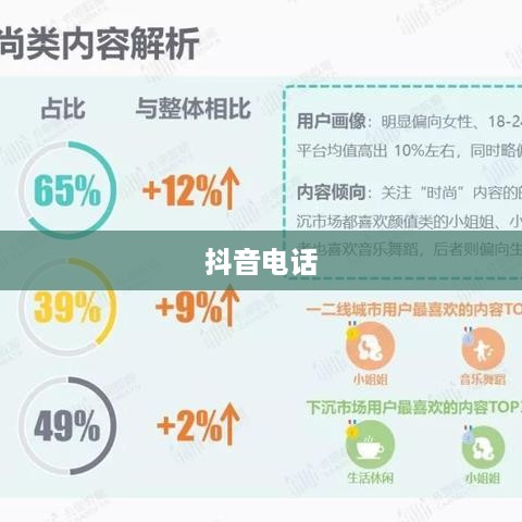 关于950511是否为抖音电话的解析与探讨