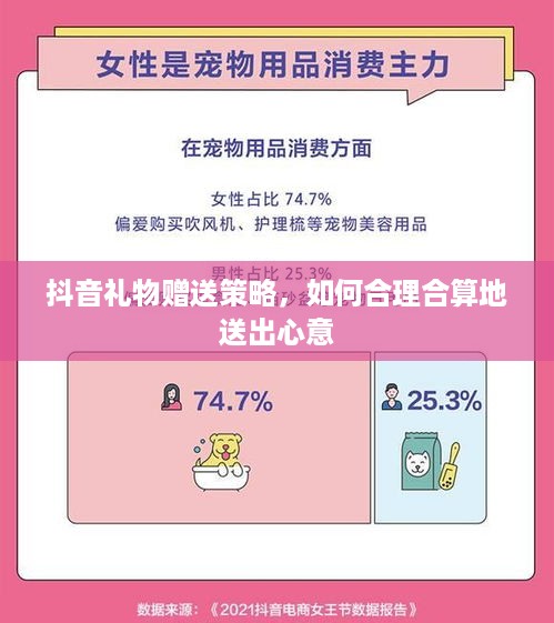 抖音礼物赠送策略，如何合理合算地送出心意
