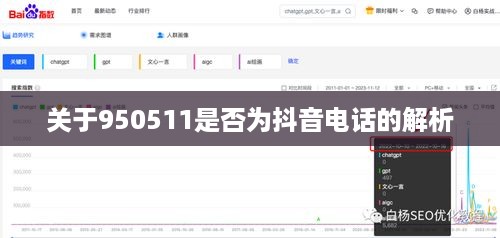 关于950511是否为抖音电话的解析