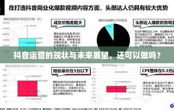 抖音运营的现状与未来展望，还可以做吗？