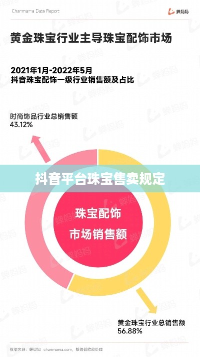 抖音平台珠宝售卖规定及其可行性探讨