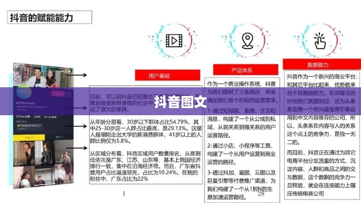抖音图文，是否可以投放抖音平台及其影响价值