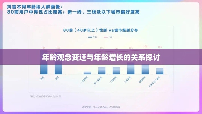 抖音时代下的年龄观念变迁，是否年龄真的每年长一岁？