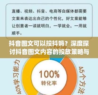 抖音图文可以投抖吗？深度探讨抖音图文内容的投放策略与前景