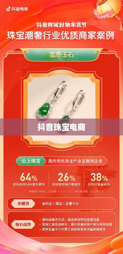 抖音平台珠宝商品的销售探讨，能否在抖音上售卖珠宝商品