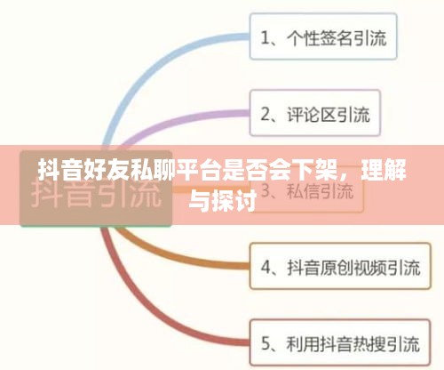 抖音好友私聊平台是否会下架，理解与探讨
