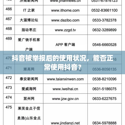 抖音被举报后的使用状况，能否正常使用抖音？
