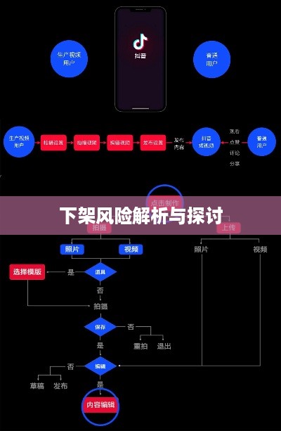 抖音好友私聊平台是否会下架？解析与探讨