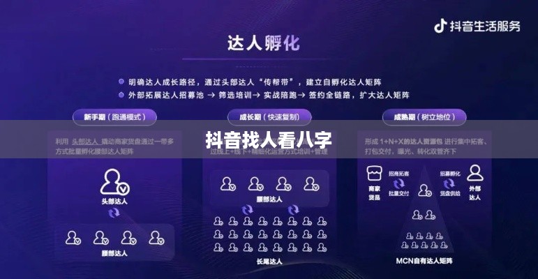 抖音找人看八字危险吗？揭秘八字命理与社交媒体结合的风险