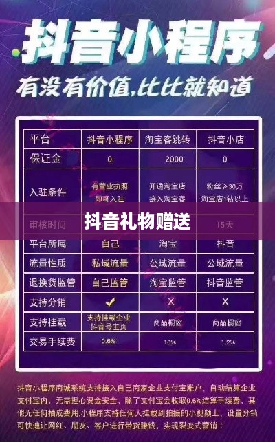 抖音礼物如何送合算？明智选择赠送之道
