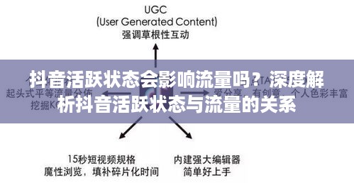 抖音活跃状态会影响流量吗？深度解析抖音活跃状态与流量的关系