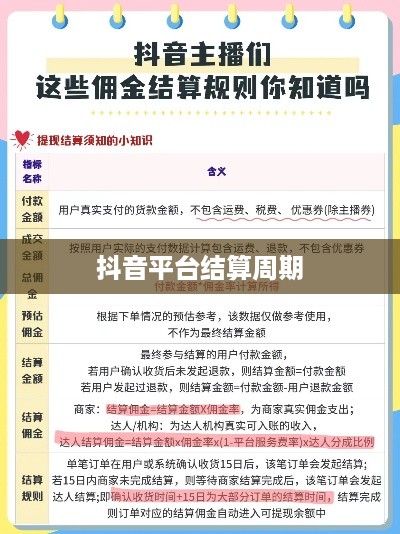 抖音当天结算佣金吗？探究抖音平台的佣金结算机制
