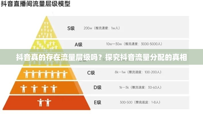 抖音真的存在流量层级吗？探究抖音流量分配的真相