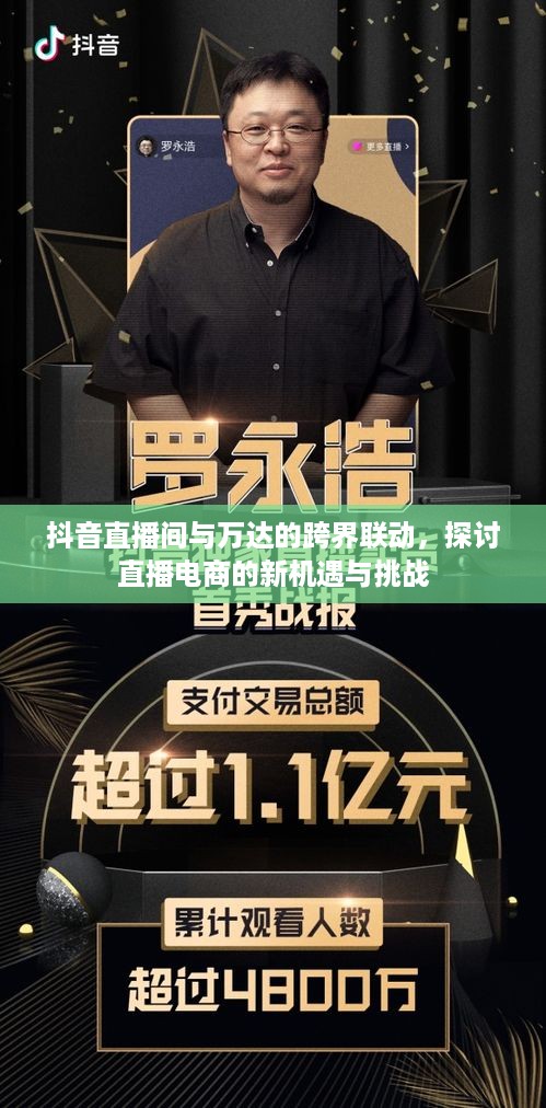 抖音直播间与万达的跨界联动，探讨直播电商的新机遇与挑战