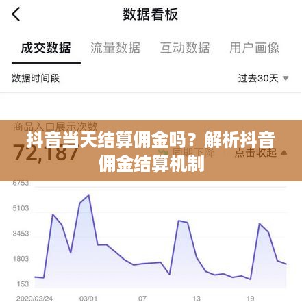 抖音当天结算佣金吗？解析抖音佣金结算机制