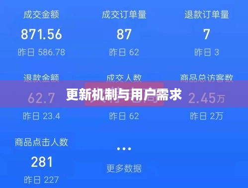 抖音喜欢实时更新吗？探究抖音平台的更新机制与用户需求