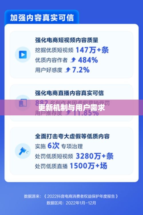 抖音喜欢实时更新吗？探究抖音平台的更新机制与用户需求