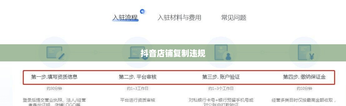 抖音店铺复制违规吗，探究电商平台的合规经营与风险防范