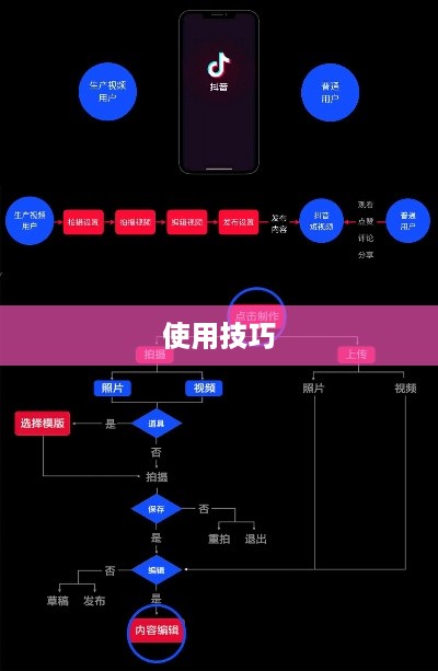 抖音上能否制作原声？解析抖音原声制作功能及其使用技巧