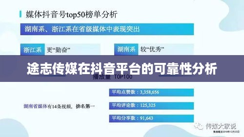 途志传媒在抖音平台的可靠性分析