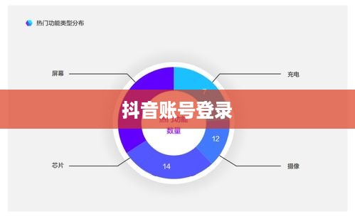 苹果13可以同时登录两个抖音账号吗？解析与探讨