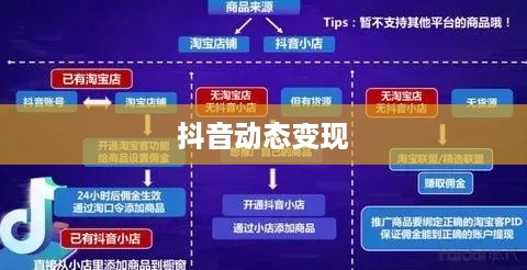 抖音动态可以变现吗？短视频时代的盈利新模式探索