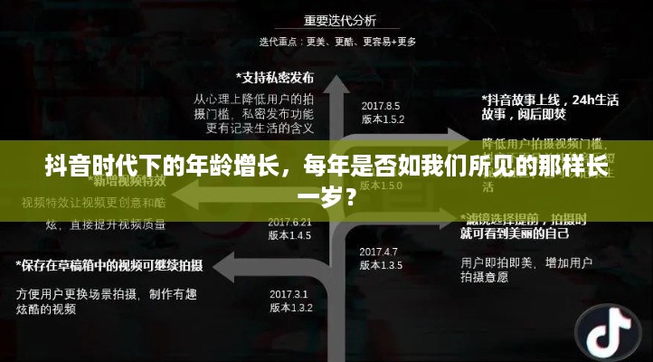 抖音时代下的年龄增长，每年是否如我们所见的那样长一岁？